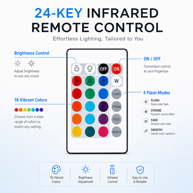 Led Lamp Remote Control