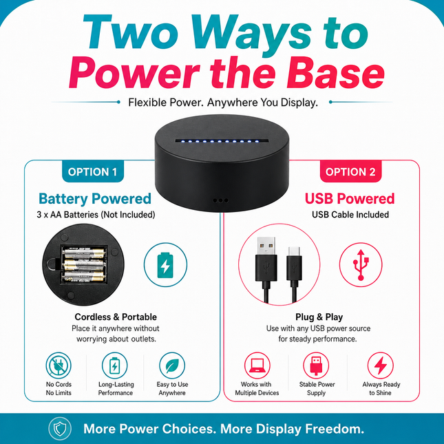 Diagram showing two ways to power a base component, battery and USB powered, with icons and text on a white background.